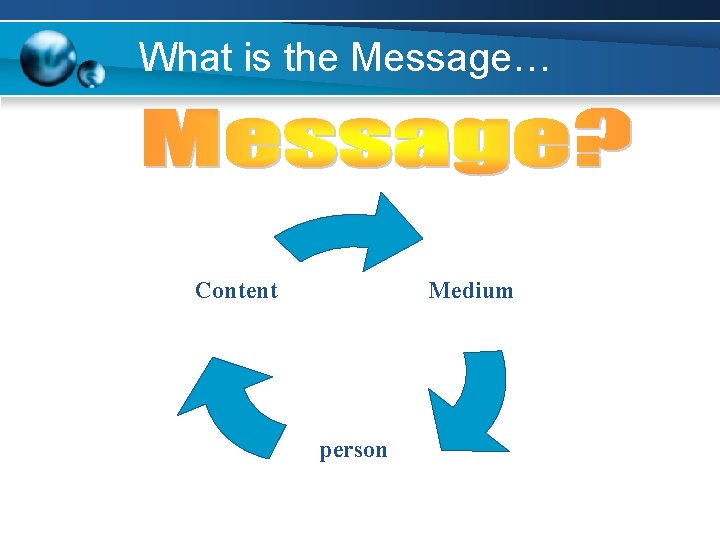 What is the Message… Content Medium person 