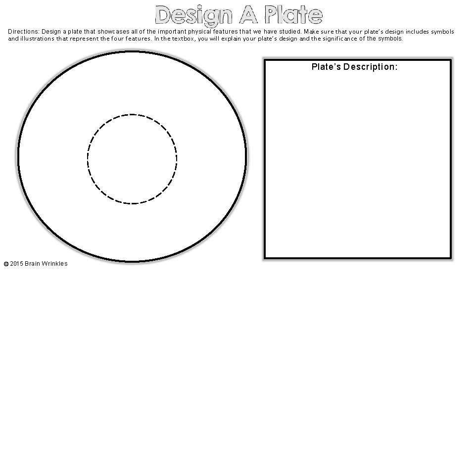Directions: Design a plate that showcases all of the important physical features that we