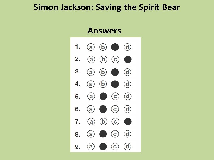 Simon Jackson: Saving the Spirit Bear Answers 