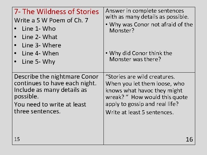 7 - The Wildness of Stories Write a 5 W Poem of Ch. 7