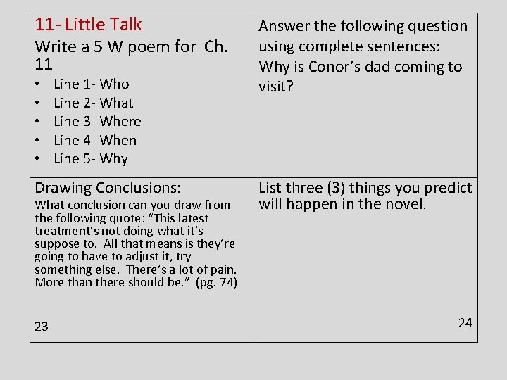 11 - Little Talk Write a 5 W poem for Ch. 11 Answer the