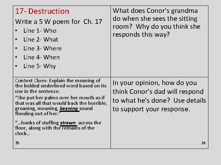 17 - Destruction Write a 5 W poem for Ch. 17 • • •