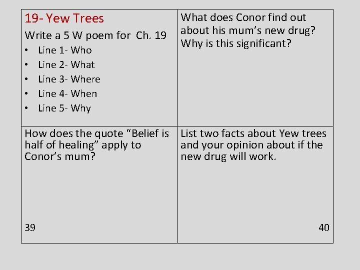 19 - Yew Trees Write a 5 W poem for Ch. 19 • •