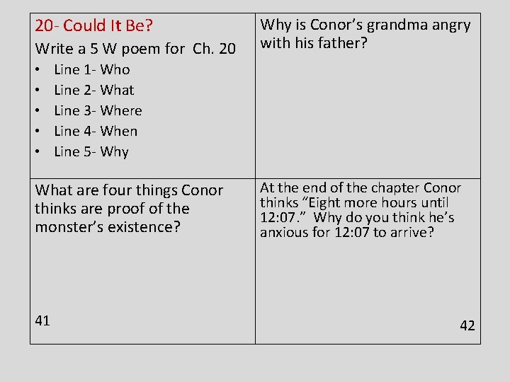 20 - Could It Be? Write a 5 W poem for Ch. 20 •