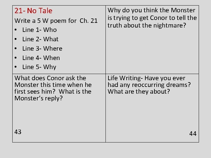21 - No Tale Write a 5 W poem for Ch. 21 • Line