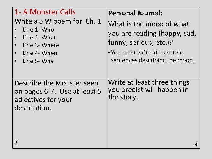 1 - A Monster Calls Personal Journal: Write a 5 W poem for Ch.