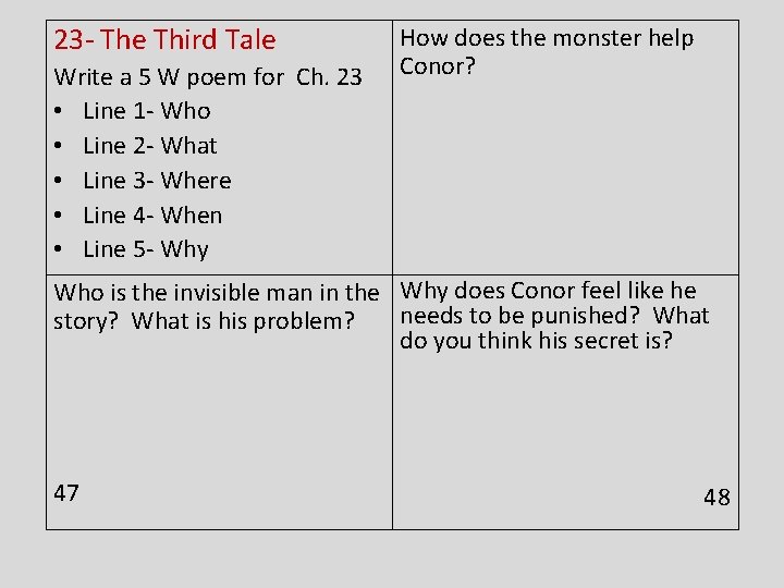 23 - The Third Tale Write a 5 W poem for Ch. 23 •