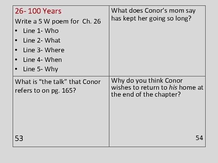 26 - 100 Years Write a 5 W poem for Ch. 26 • Line