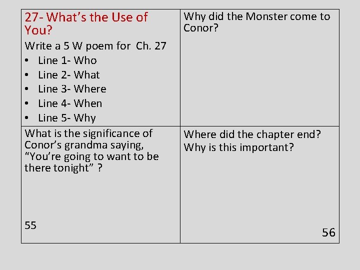 27 - What’s the Use of You? Write a 5 W poem for Ch.