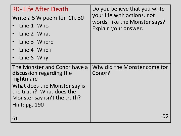 30 - Life After Death Write a 5 W poem for Ch. 30 •