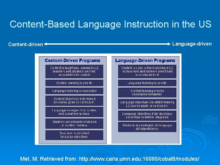 Content-Based Language Instruction in the US Content-driven Language-driven Met, M. Retrieved from: http: //www.