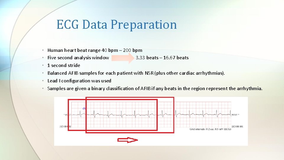 ECG Data Preparation • • • Human heart beat range 40 bpm – 200