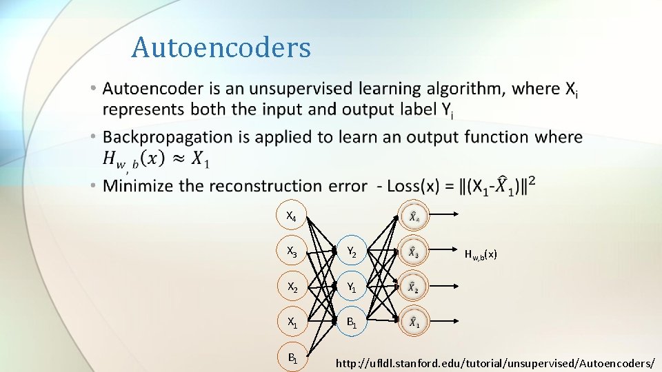 Autoencoders • X 4 X 3 Y 2 X 2 Y 1 X 1 Autoencoders • X 4 X 3 Y 2 X 2 Y 1 X 1