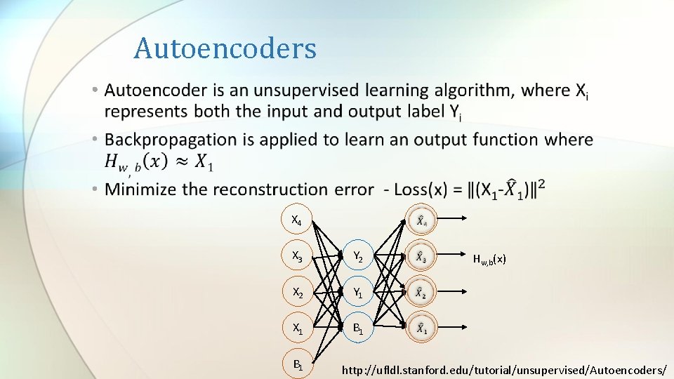 Autoencoders • X 4 X 3 Y 2 X 2 Y 1 X 1