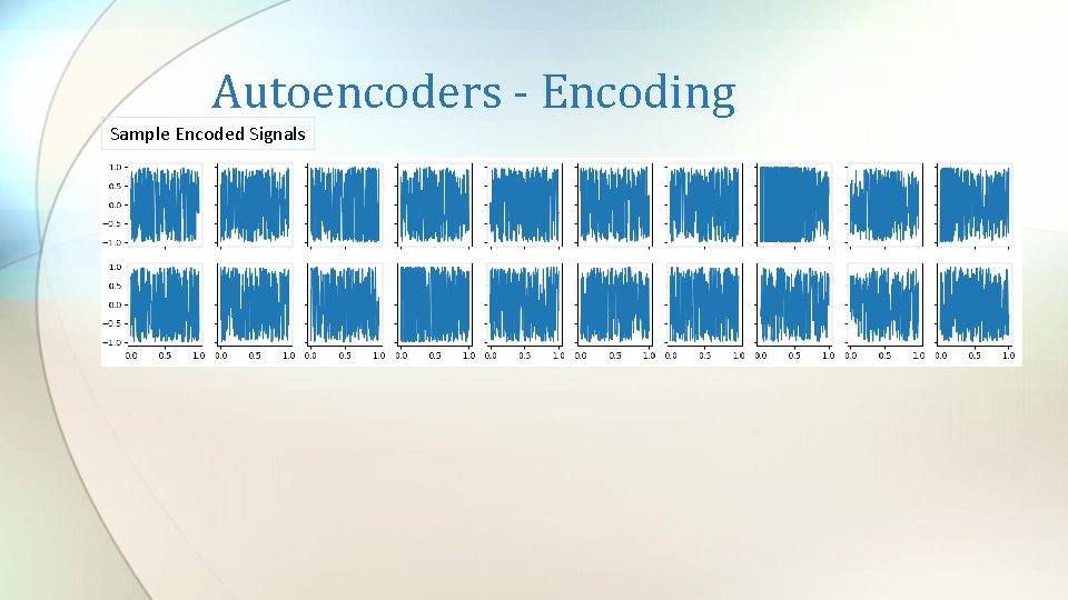 Autoencoders - Encoding Sample Encoded Signals Autoencoders - Encoding Sample Encoded Signals
