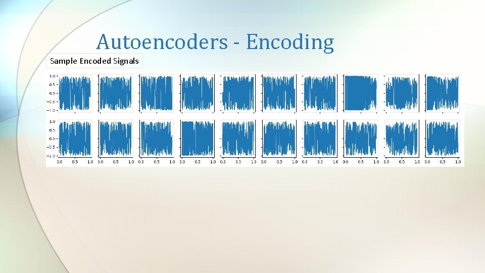 Autoencoders - Encoding Sample Encoded Signals 