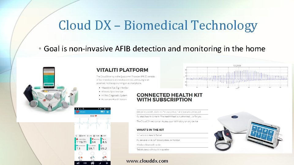 Cloud DX – Biomedical Technology • Goal is non-invasive AFIB detection and monitoring in