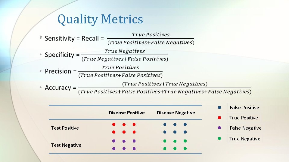 Quality Metrics • Disease Positive Test Negative Disease Negative False Positive True Positive False Quality Metrics • Disease Positive Test Negative Disease Negative False Positive True Positive False