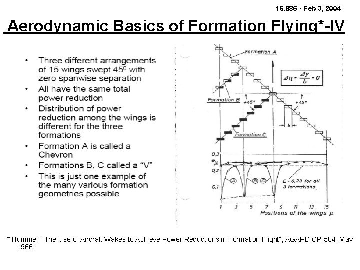 16. 886 - Feb 3, 2004 Aerodynamic Basics of Formation Flying*-IV * Hummel, “The