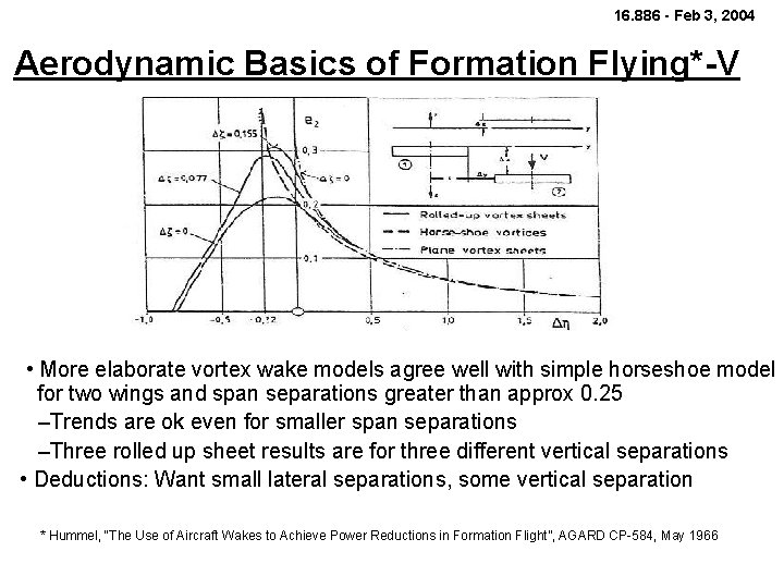 16. 886 - Feb 3, 2004 Aerodynamic Basics of Formation Flying*-V • More elaborate