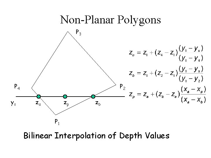 Non-Planar Polygons P 3 P 4 ys P 2 za zp zb P 1