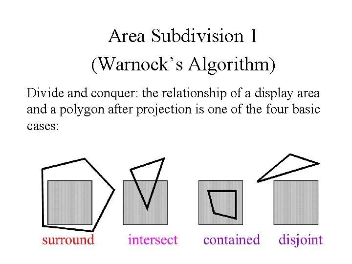 Area Subdivision 1 (Warnock’s Algorithm) Divide and conquer: the relationship of a display area