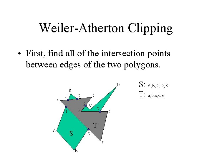 Weiler-Atherton Clipping • First, find all of the intersection points between edges of the