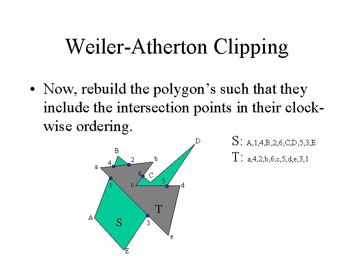 Weiler-Atherton Clipping • Now, rebuild the polygon’s such that they include the intersection points