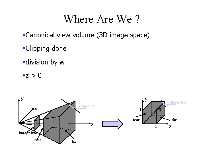 Where Are We ? §Canonical view volume (3 D image space) §Clipping done §division