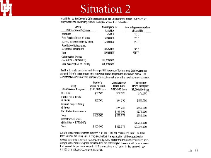 Situation 2 10 - 38 