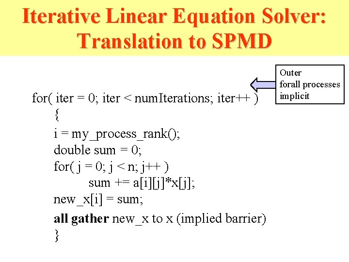Iterative Linear Equation Solver: Translation to SPMD for( iter = 0; iter < num. Iterative Linear Equation Solver: Translation to SPMD for( iter = 0; iter < num.