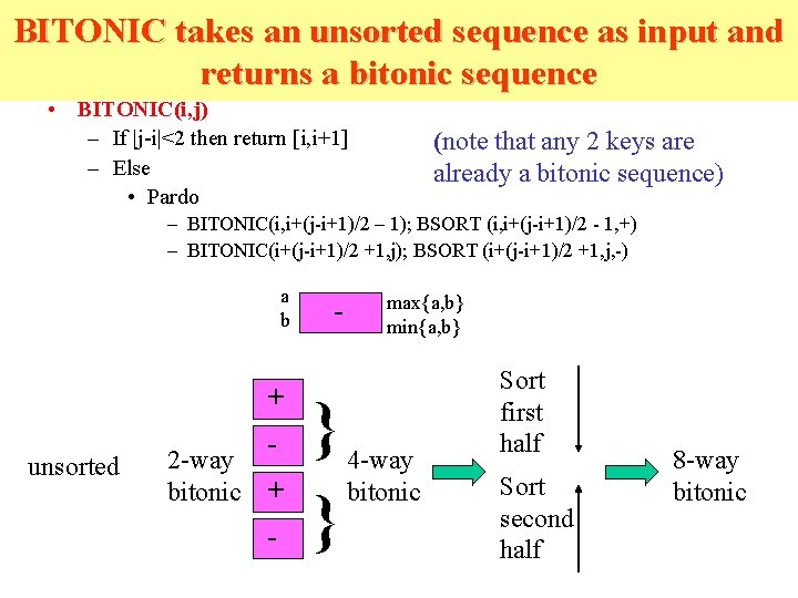 BITONIC takes an unsorted sequence as input and returns a bitonic sequence • BITONIC(i, BITONIC takes an unsorted sequence as input and returns a bitonic sequence • BITONIC(i,