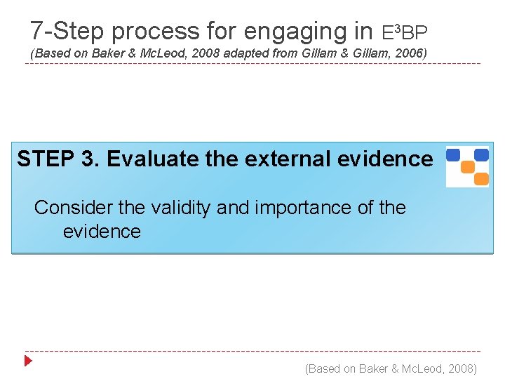 7 -Step process for engaging in E 3 BP (Based on Baker & Mc.