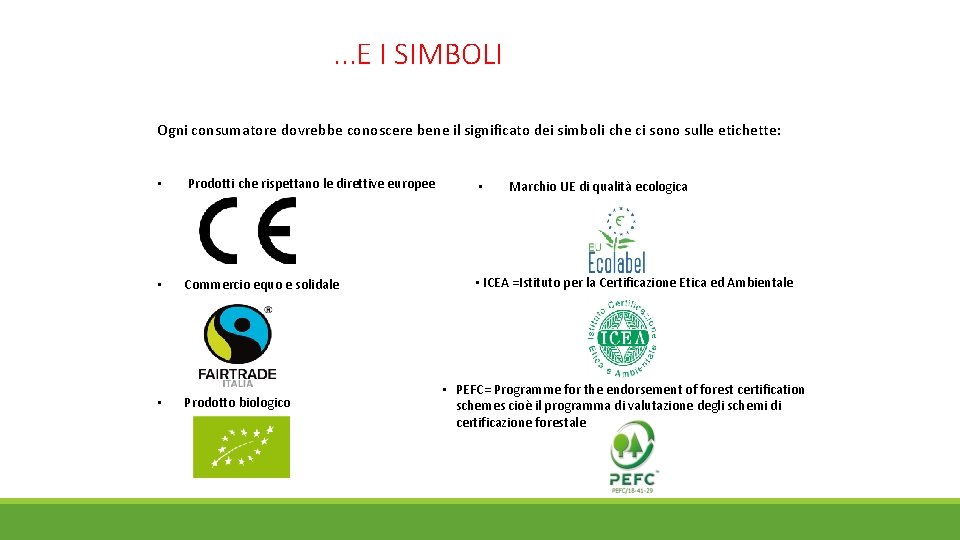 . . . E I SIMBOLI Ogni consumatore dovrebbe conoscere bene il significato dei