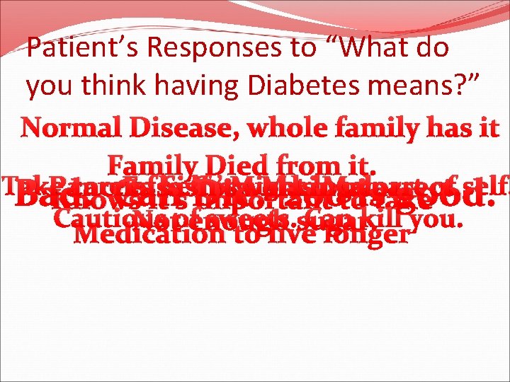 Patient’s Responses to “What do you think having Diabetes means? ” Normal Disease, whole