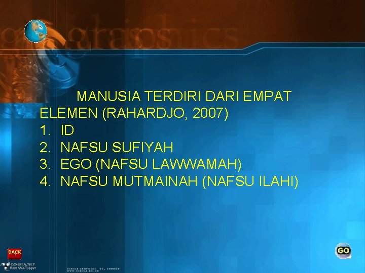 MANUSIA TERDIRI DARI EMPAT ELEMEN (RAHARDJO, 2007) 1. ID 2. NAFSU SUFIYAH 3. EGO