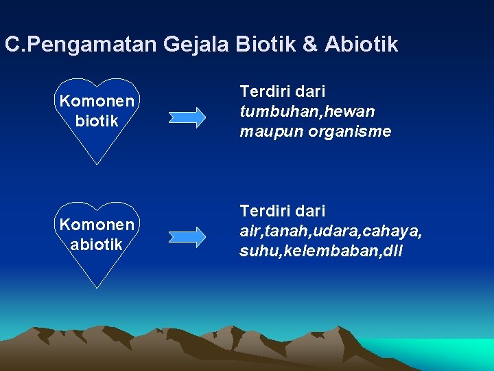 C. Pengamatan Gejala Biotik & Abiotik Komonen biotik Terdiri dari tumbuhan, hewan maupun organisme