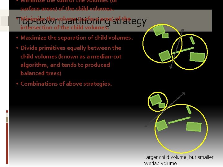  • Minimize the sum of the volumes (or surface areas) of the child
