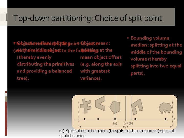 Top-down partitioning: Choice of split point • The Object median: splitting • Object mean: