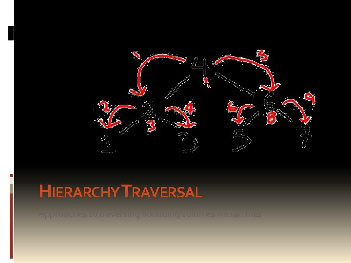 HIERARCHY TRAVERSAL Approaches to traversing bounding volumes hierarchies 