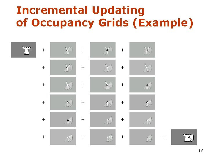 Incremental Updating of Occupancy Grids (Example) 16 