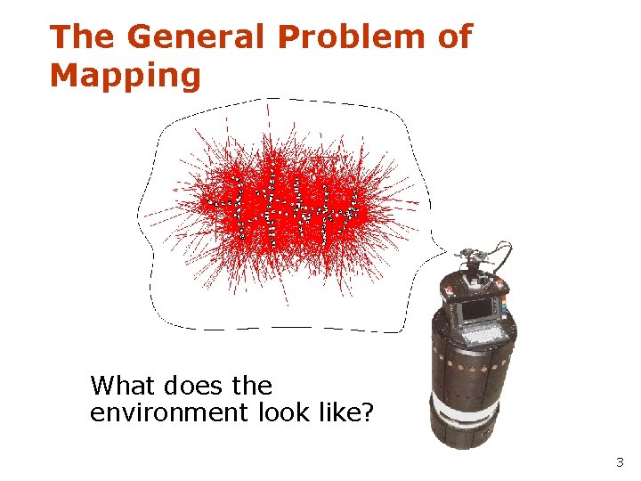 The General Problem of Mapping What does the environment look like? 3 