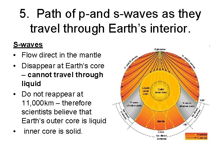 19 2 SEISMIC WAVES AND EARTHS INTERIOR OBJECTIVES