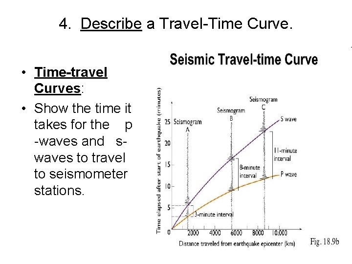 4. Describe a Travel-Time Curve. • Time-travel Curves: • Show the time it takes