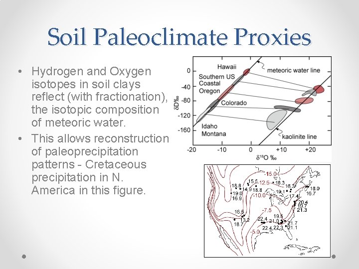 Soil Paleoclimate Proxies • Hydrogen and Oxygen isotopes in soil clays reflect (with fractionation),