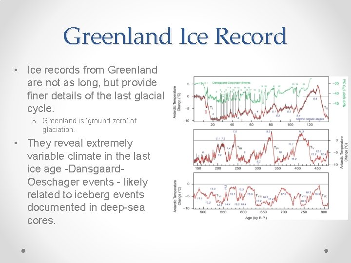 Greenland Ice Record • Ice records from Greenland are not as long, but provide