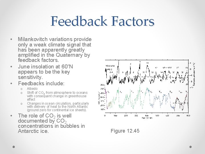 Feedback Factors • • • Milankovitch variations provide only a weak climate signal that