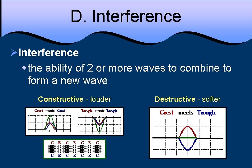 D. Interference ØInterference w the ability of 2 or more waves to combine to