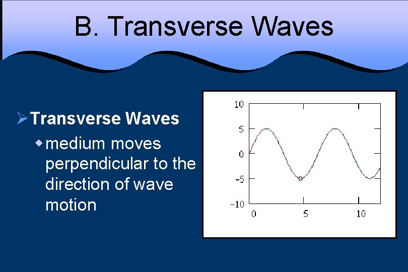 B. Transverse Waves ØTransverse Waves w medium moves perpendicular to the direction of wave