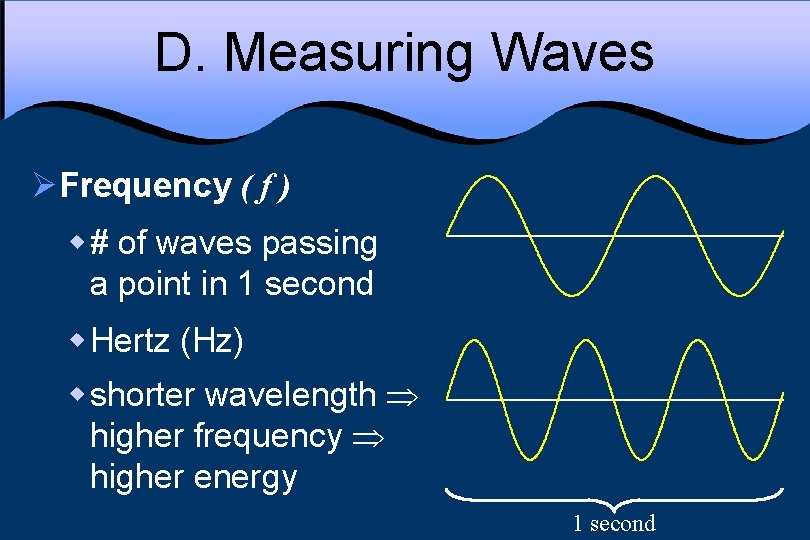 D. Measuring Waves ØFrequency ( f ) w # of waves passing a point